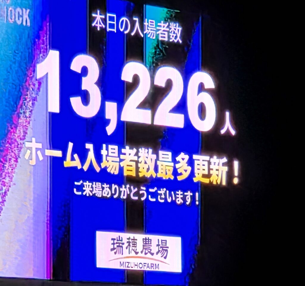 入場者数13,226人